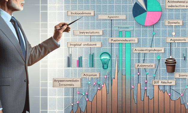 Key Considerations for Investors in Aesthetic Practice Acquisitions with Bill Walker