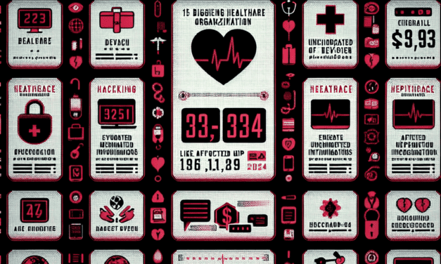 The 15 Biggest Healthcare Data Breaches in the U.S. for 2024