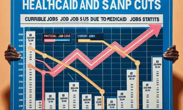 Potential Loss of 500,000 Healthcare Jobs Due to Medicaid and SNAP Cuts, Report Warns